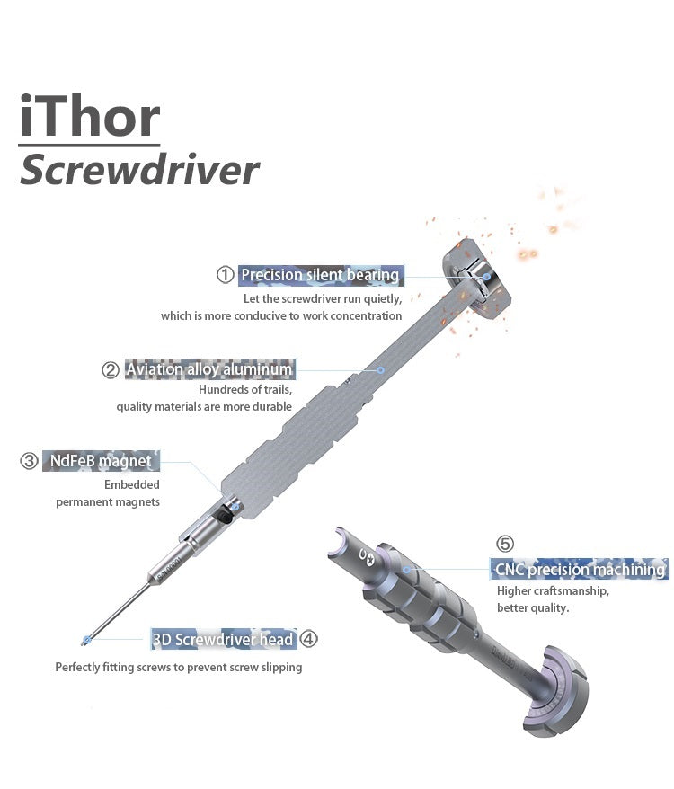 Qianli iThor cacciaviti di apertura professionali